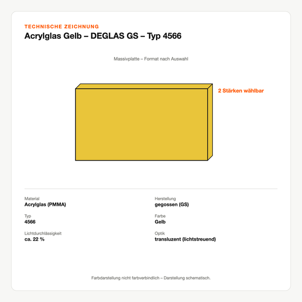 Technische Zeichnung: Acrylglas Gelb – DEGLAS® GS – Typ 4566