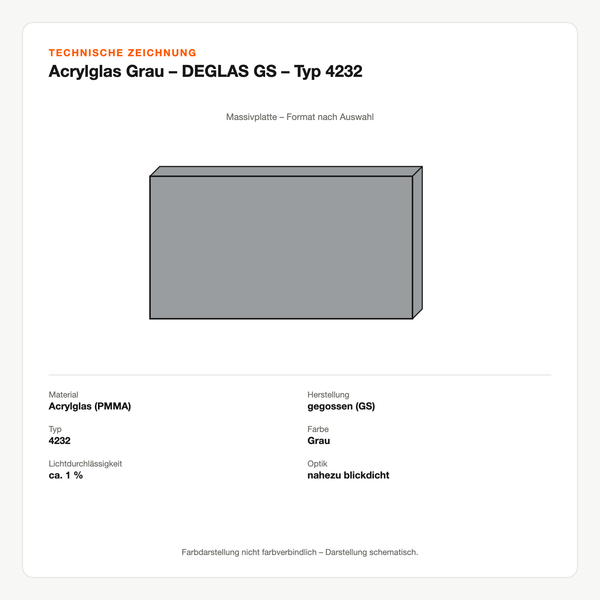 Technische Zeichnung: Acrylglas Grau – DEGLAS® GS – Typ 4232