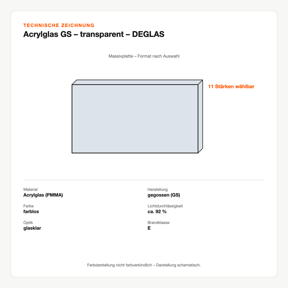 Technische Zeichnung: Acrylglas GS – transparent – DEGLAS®
