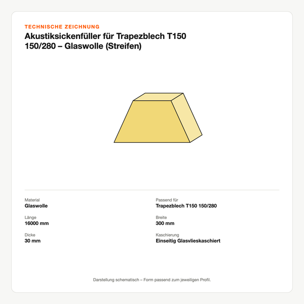 Technische Zeichnung: Akustiksickenfüller für Trapezblech T150 150/280 – Glaswolle (Streifen)