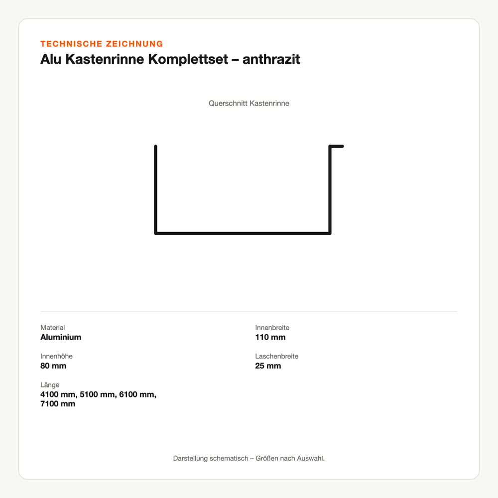 Technische Zeichnung: Alu Kastenrinne Komplettset – anthrazit