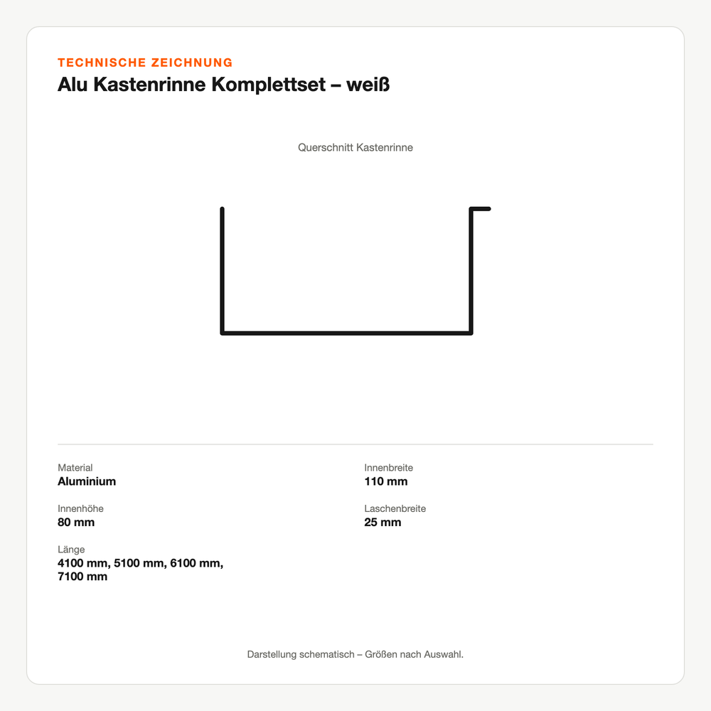 Technische Zeichnung: Alu Kastenrinne Komplettset – weiß