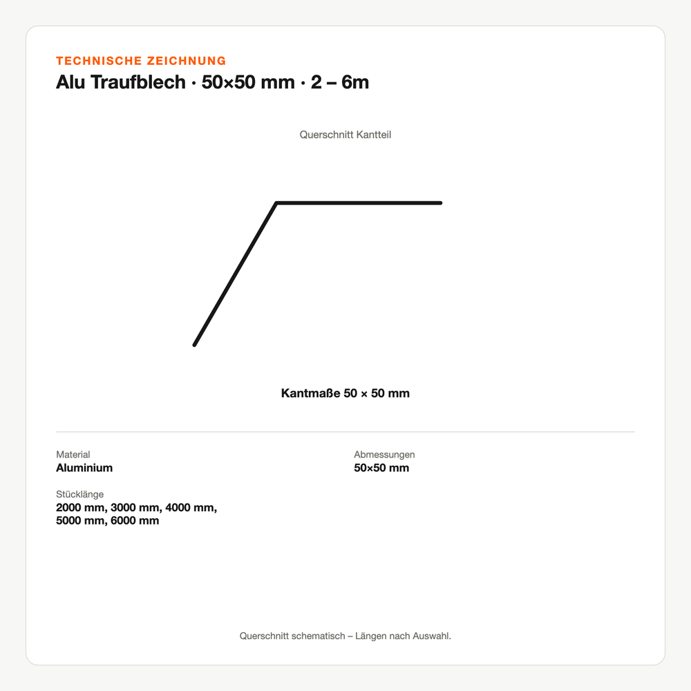 Technische Zeichnung: Alu Traufblech | 50×50 mm | 2 – 6m