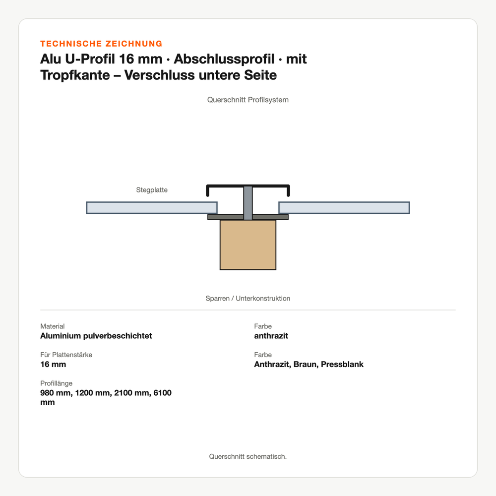 Technische Zeichnung: Alu U-Profil 16 mm | Abschlussprofil | mit Tropfkante – Verschluss untere Seite