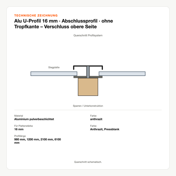 Technische Zeichnung: Alu U-Profil 16 mm | Abschlussprofil | ohne Tropfkante – Verschluss obere Seite