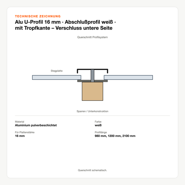 Technische Zeichnung: Alu U-Profil 16 mm | Abschlußprofil weiß | mit Tropfkante – Verschluss untere Seite