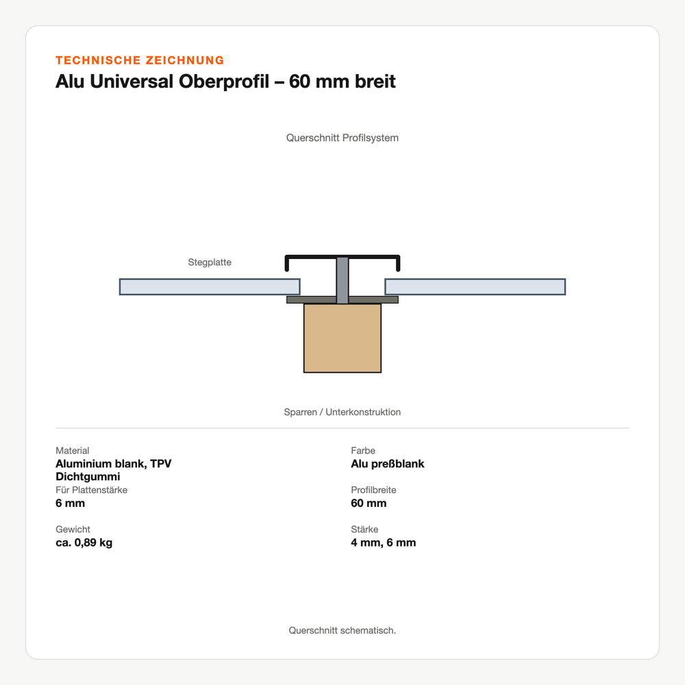 Technische Zeichnung: Alu Universal Oberprofil – 60 mm breit