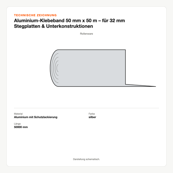 Technische Zeichnung: Aluminium-Klebeband 50 mm x 50 m – für 32 mm Stegplatten & Unterkonstruktionen