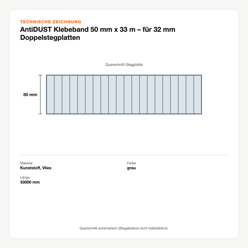 Technische Zeichnung: AntiDUST® Klebeband 50 mm x 33 m – für 32 mm Doppelstegplatten