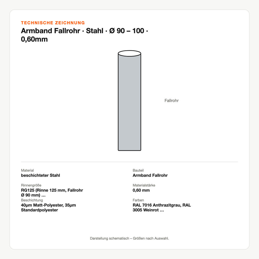 Technische Zeichnung: Armband Fallrohr | Stahl | Ø 90 – 100 | 0,60mm