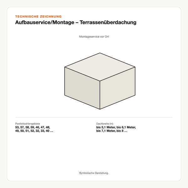 Technische Zeichnung: Aufbauservice/Montage – Terrassenüberdachung