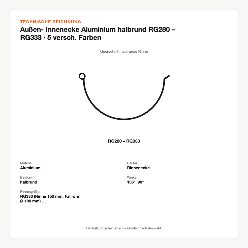Technische Zeichnung: Außen- Innenecke Aluminium halbrund RG280 – RG333 | 5 versch. Farben