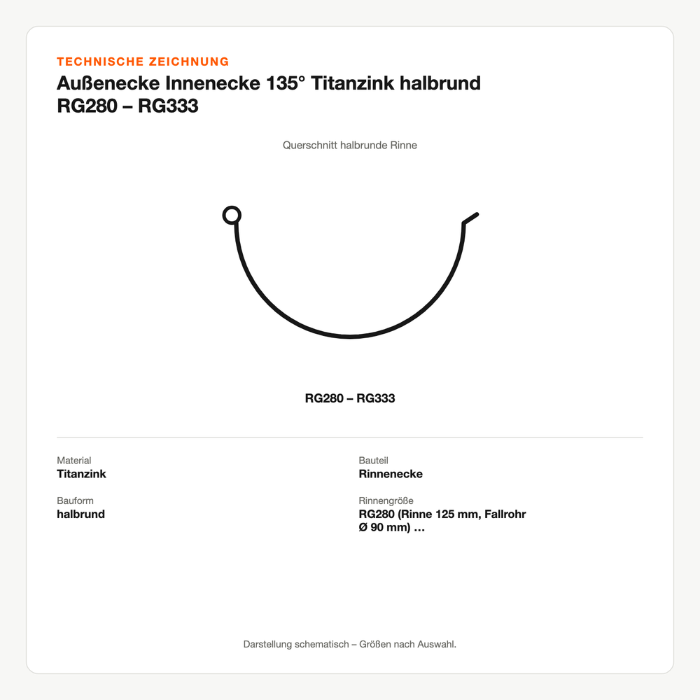 Technische Zeichnung: Außenecke Innenecke 135° Titanzink halbrund RG280 – RG333