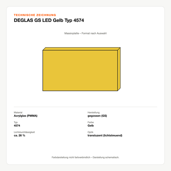 Technische Zeichnung: DEGLAS® GS LED Gelb Typ 4574