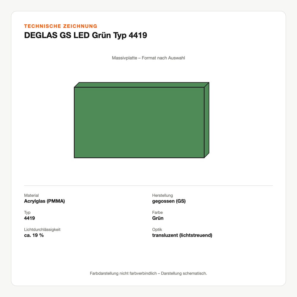 Technische Zeichnung: DEGLAS® GS LED Grün Typ 4419