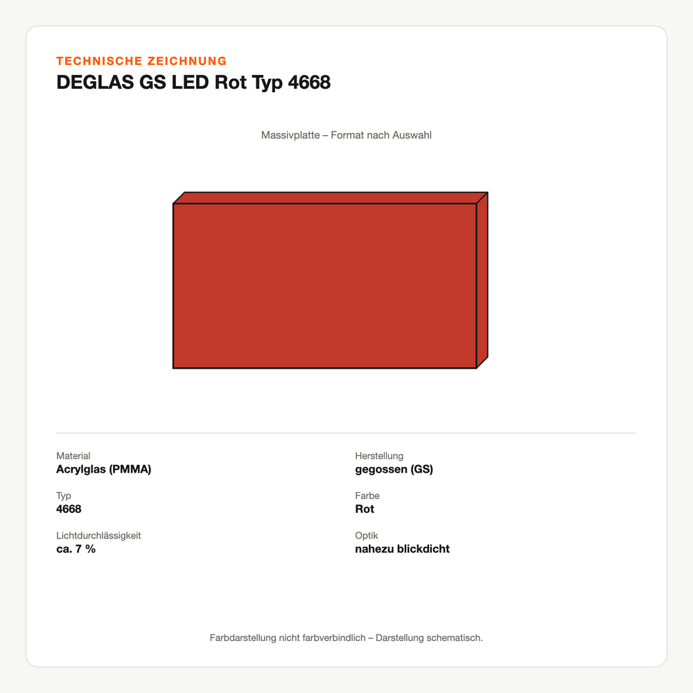 Technische Zeichnung: DEGLAS® GS LED Rot Typ 4668