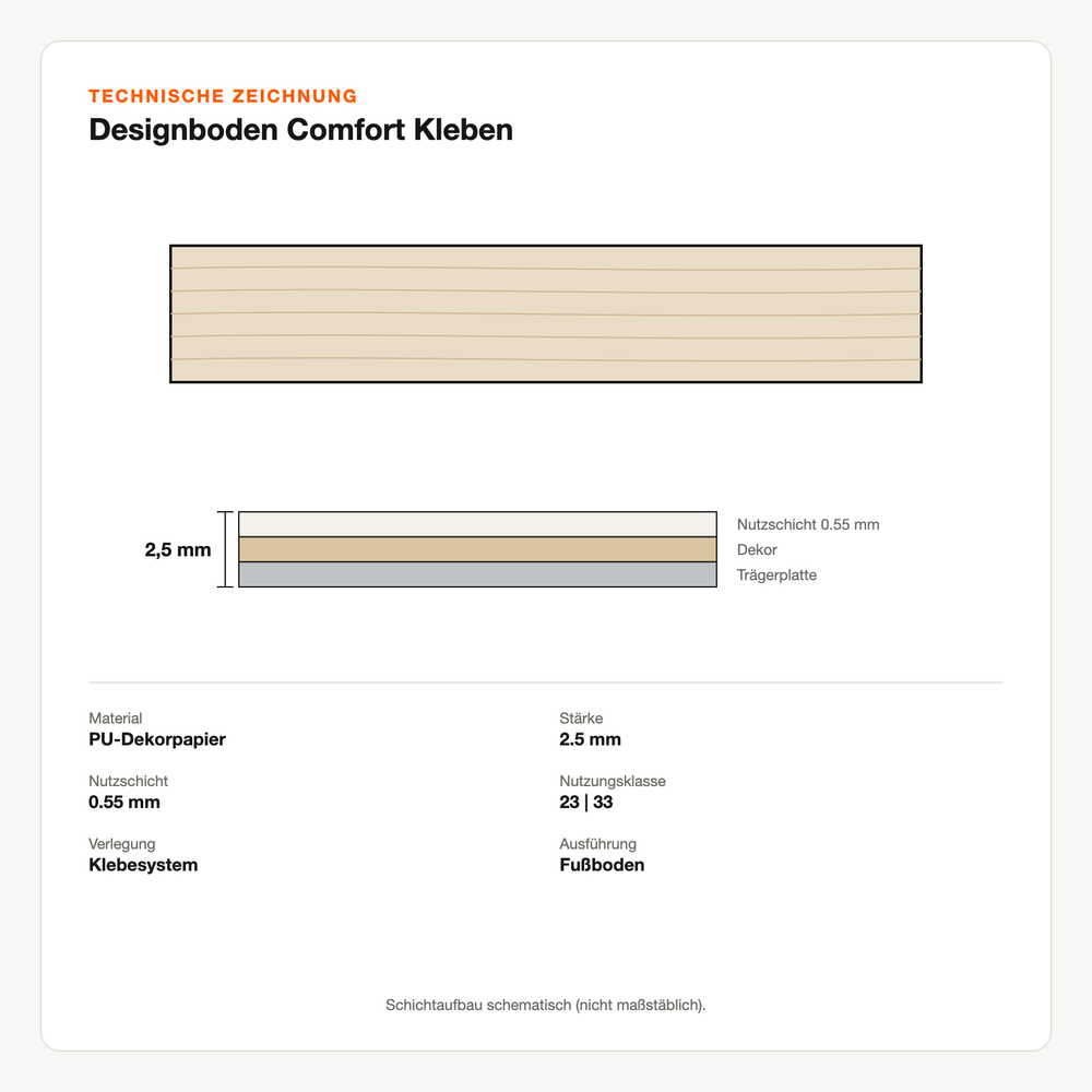 Technische Zeichnung: Designboden Comfort Kleben