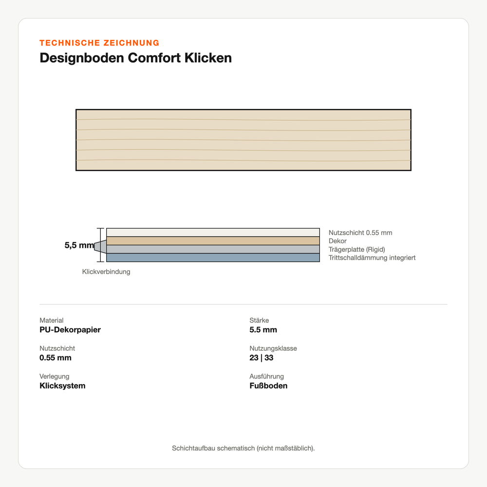 Technische Zeichnung: Designboden Comfort Klicken