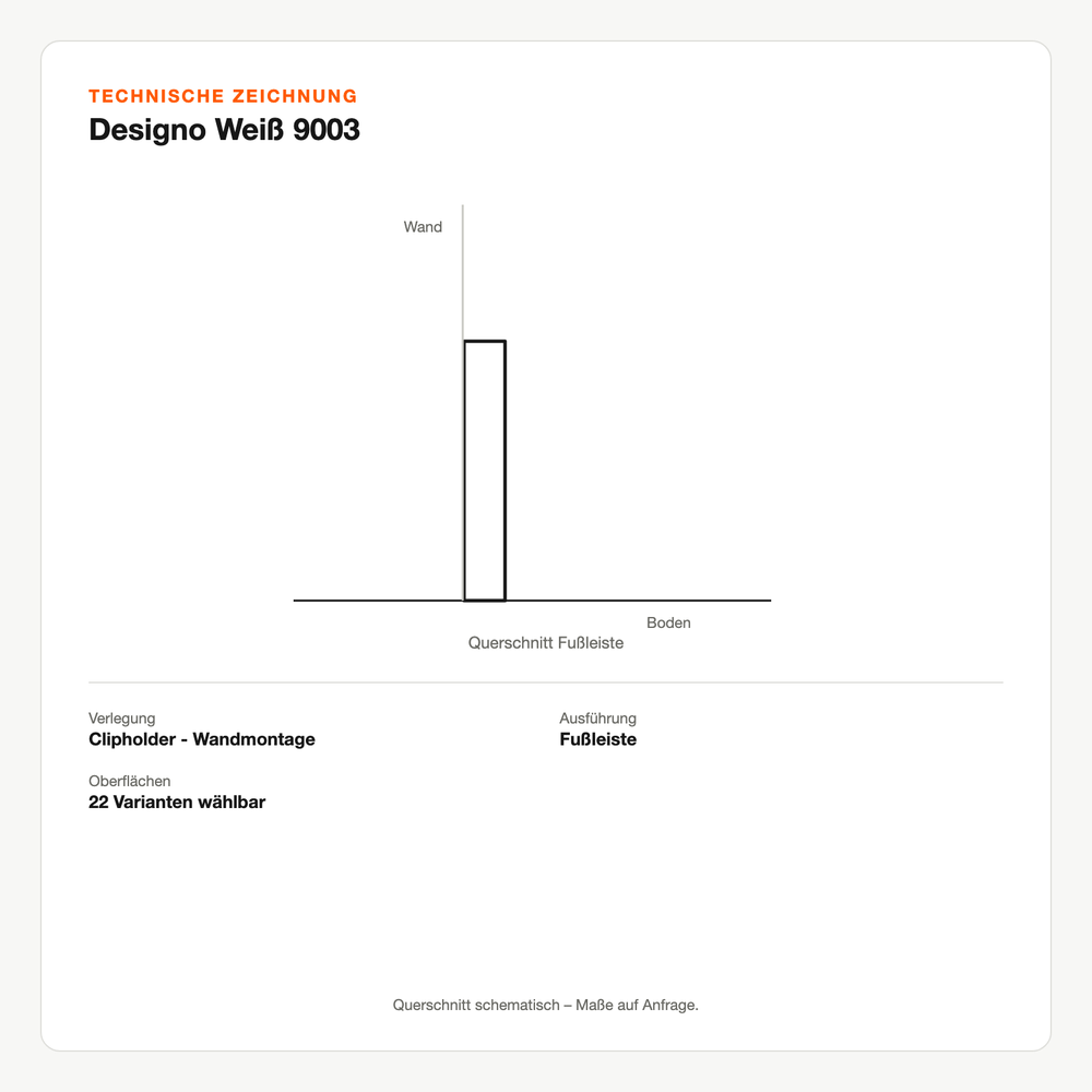 Technische Zeichnung: Designo Weiß 9003