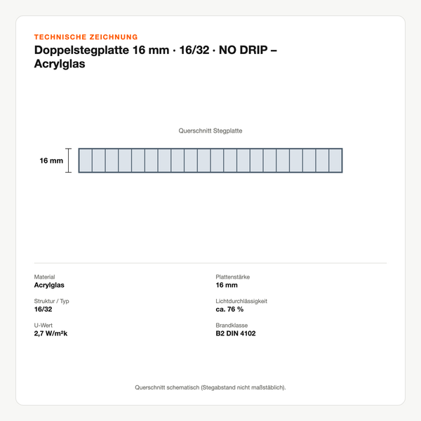 Technische Zeichnung: Doppelstegplatte 16 mm | 16/32 | NO DRIP – Acrylglas