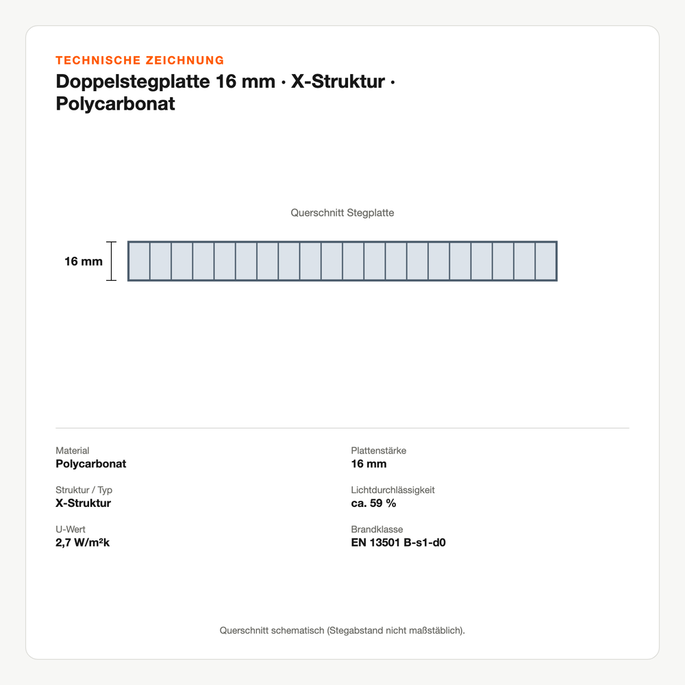 Technische Zeichnung: Doppelstegplatte 16 mm | X-Struktur | Polycarbonat