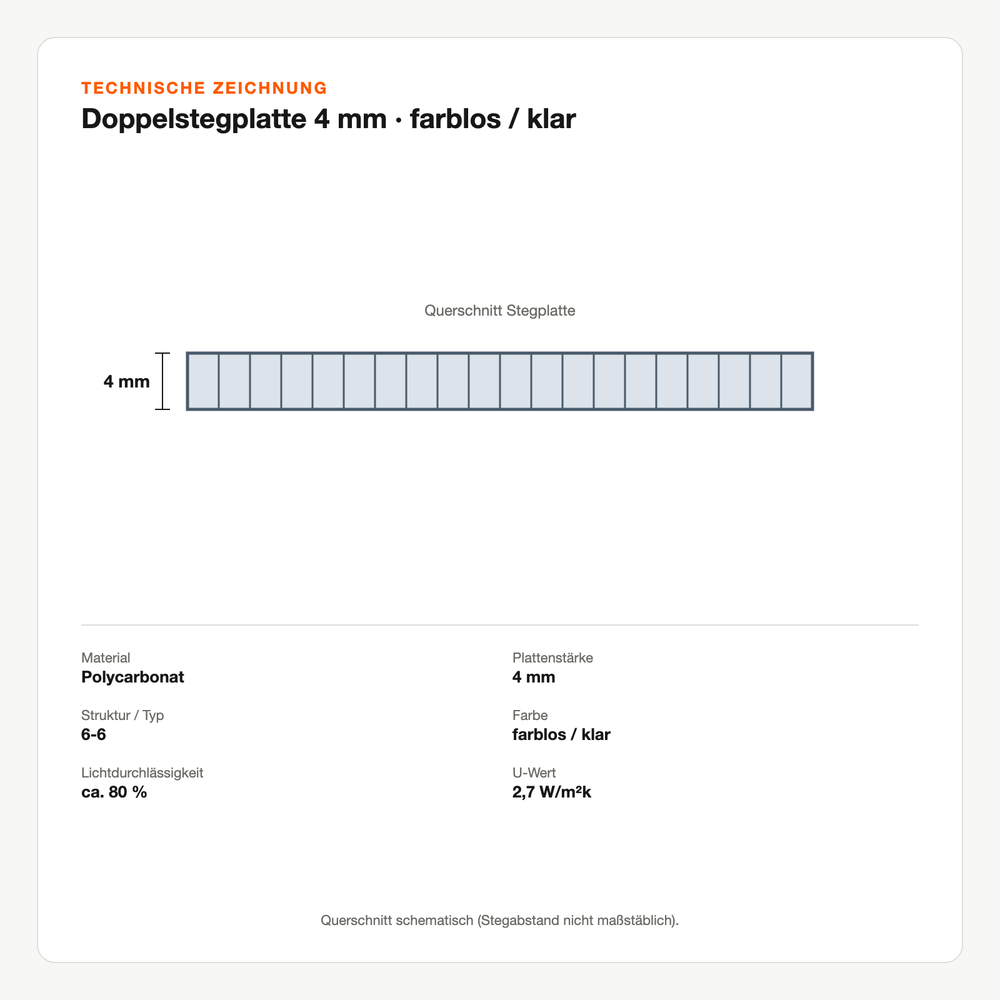 Technische Zeichnung: Doppelstegplatte 4 mm | farblos / klar