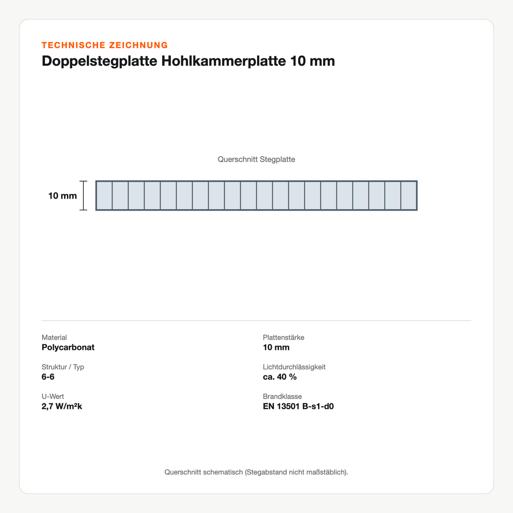Technische Zeichnung: Doppelstegplatte Hohlkammerplatte 10 mm
