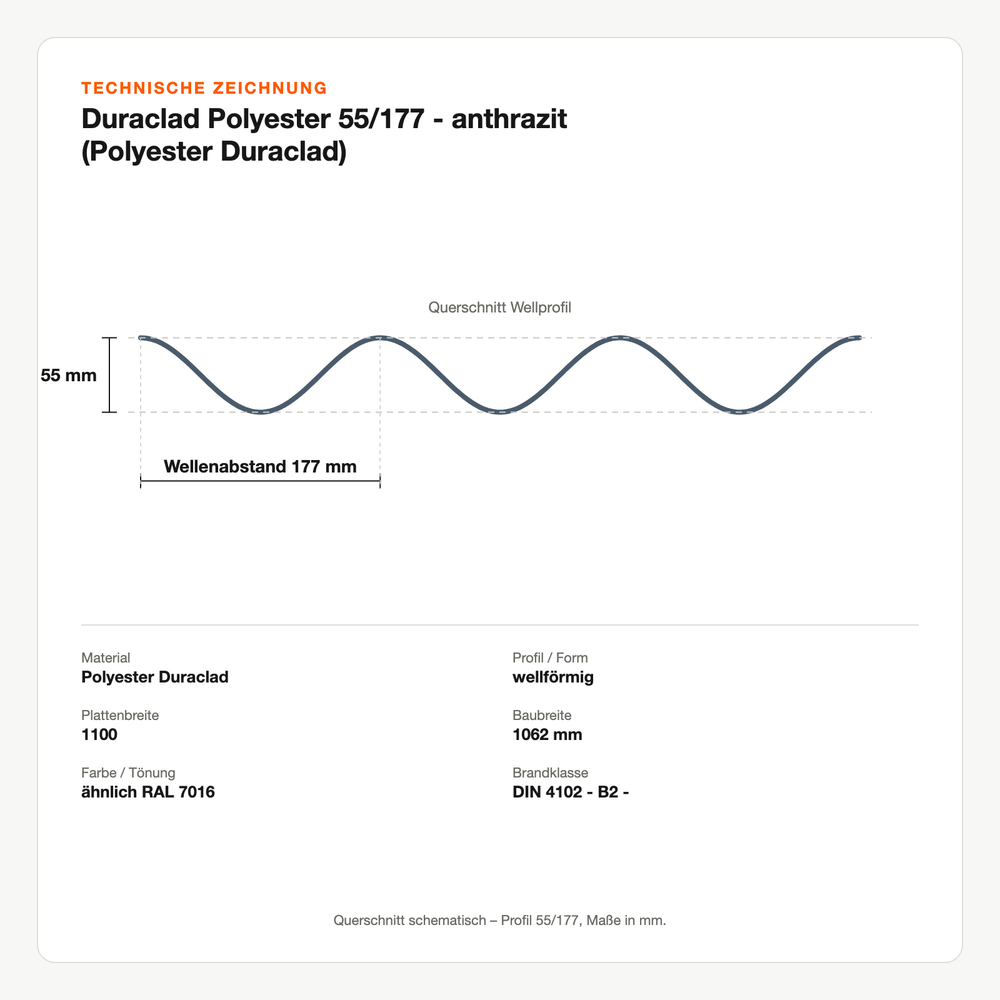 Technische Zeichnung: Duraclad Polyester 55/177 - anthrazit (Polyester Duraclad)