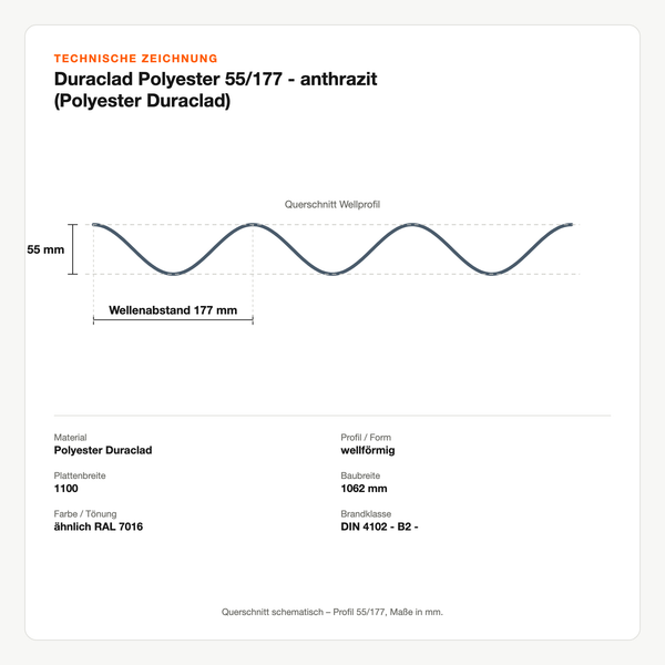 Technische Zeichnung: Duraclad Polyester 55/177 - anthrazit (Polyester Duraclad)