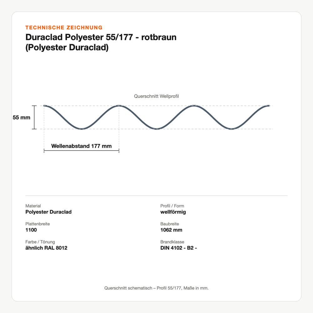 Technische Zeichnung: Duraclad Polyester 55/177 - rotbraun (Polyester Duraclad)