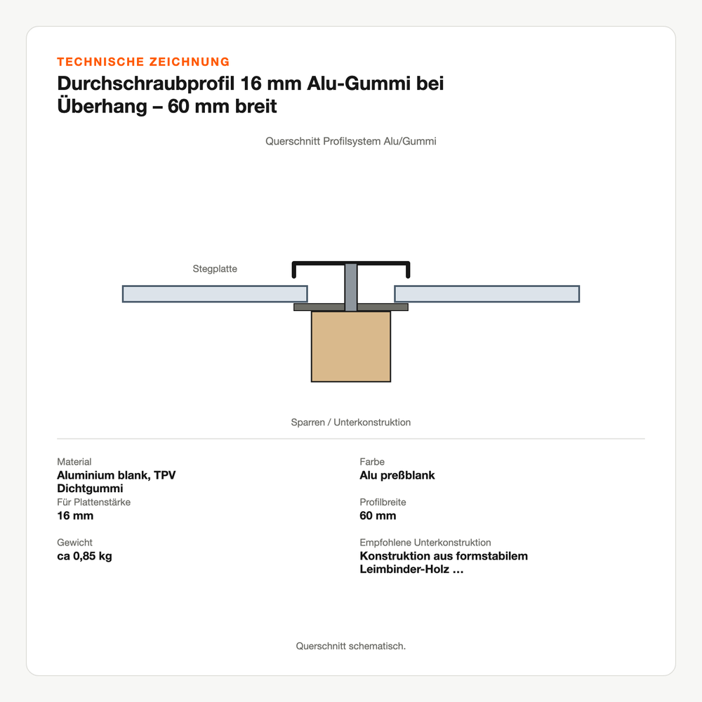 Technische Zeichnung: Durchschraubprofil 16 mm Alu-Gummi bei Überhang – 60 mm breit