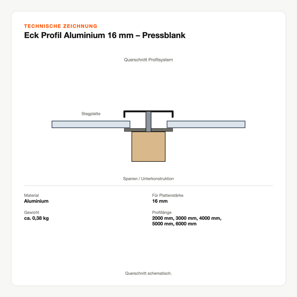 Technische Zeichnung: Eck Profil Aluminium 16 mm – Pressblank
