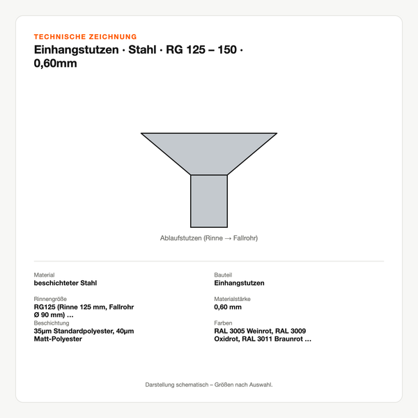 Technische Zeichnung: Einhangstutzen | Stahl | RG 125 – 150 | 0,60mm