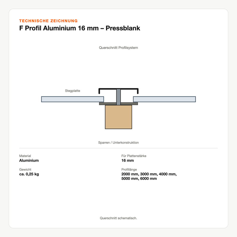 Technische Zeichnung: F Profil Aluminium 16 mm – Pressblank
