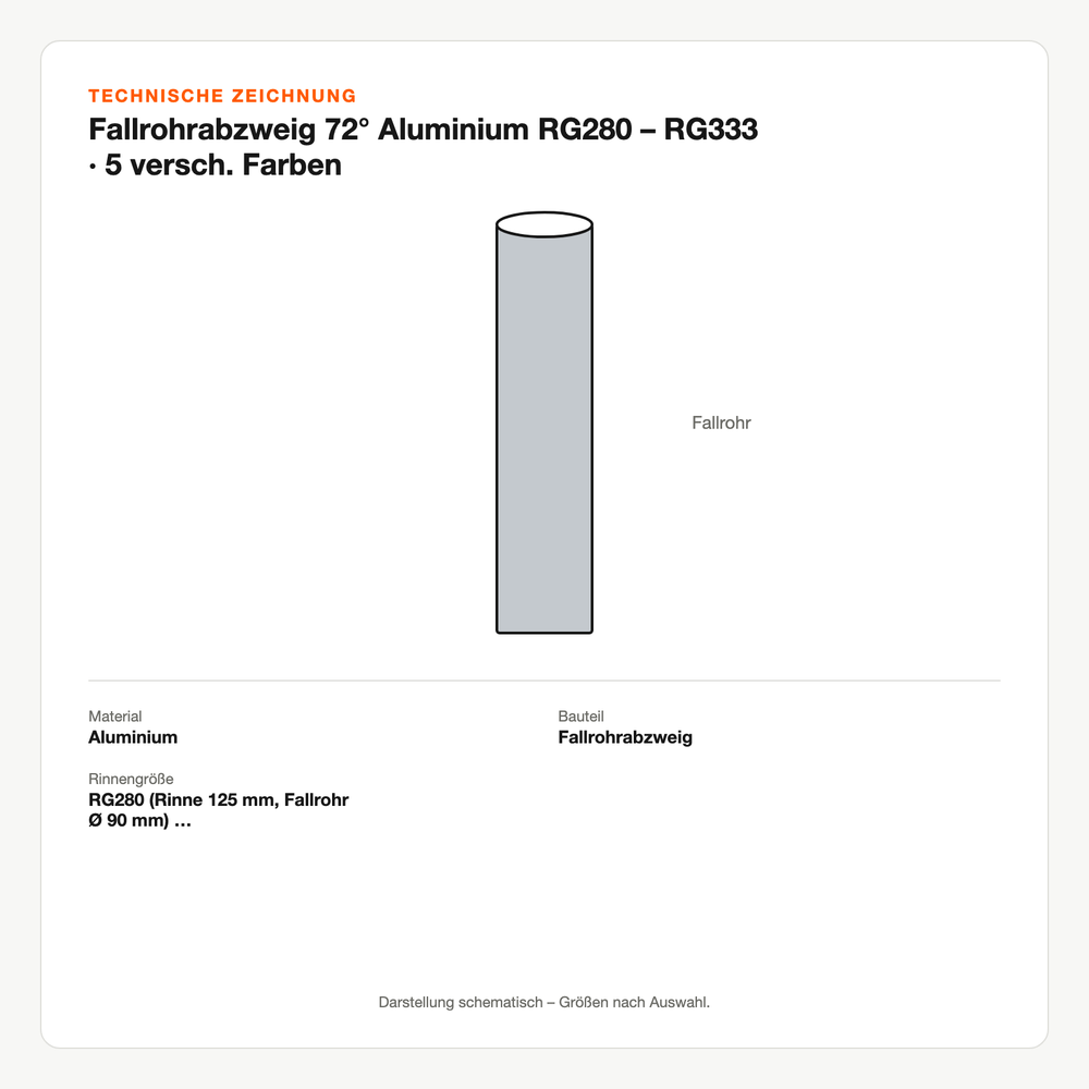 Technische Zeichnung: Fallrohrabzweig 72° Aluminium RG280 – RG333 | 5 versch. Farben