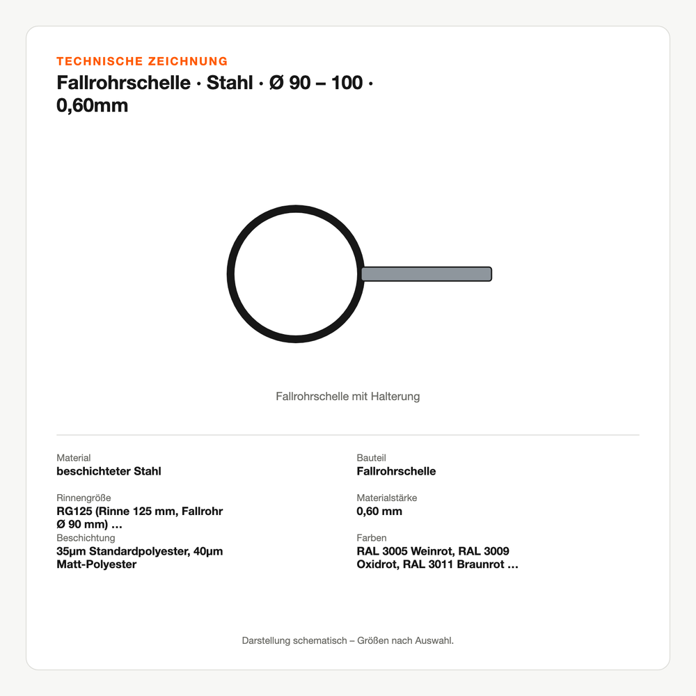 Technische Zeichnung: Fallrohrschelle | Stahl | Ø 90 – 100 | 0,60mm