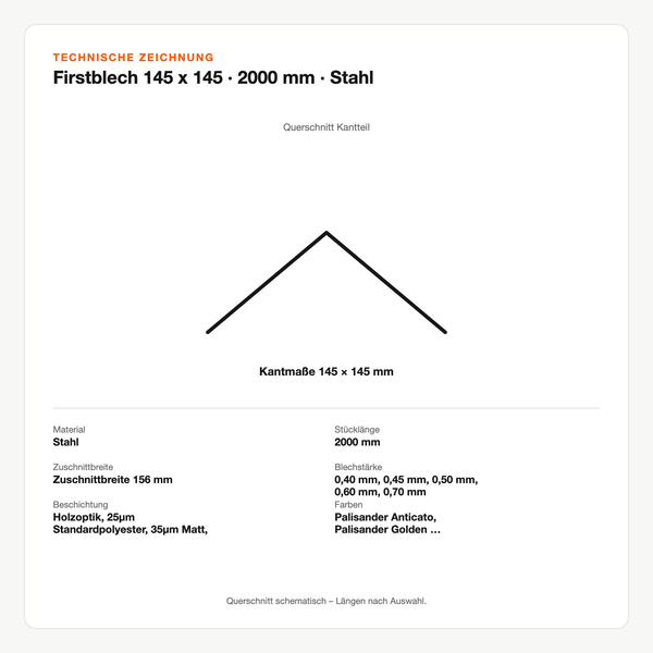 Technische Zeichnung: Firstblech 145 x 145 | 2000 mm | Stahl