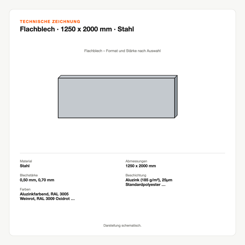 Technische Zeichnung: Flachblech | 1250 x 2000 mm | Stahl