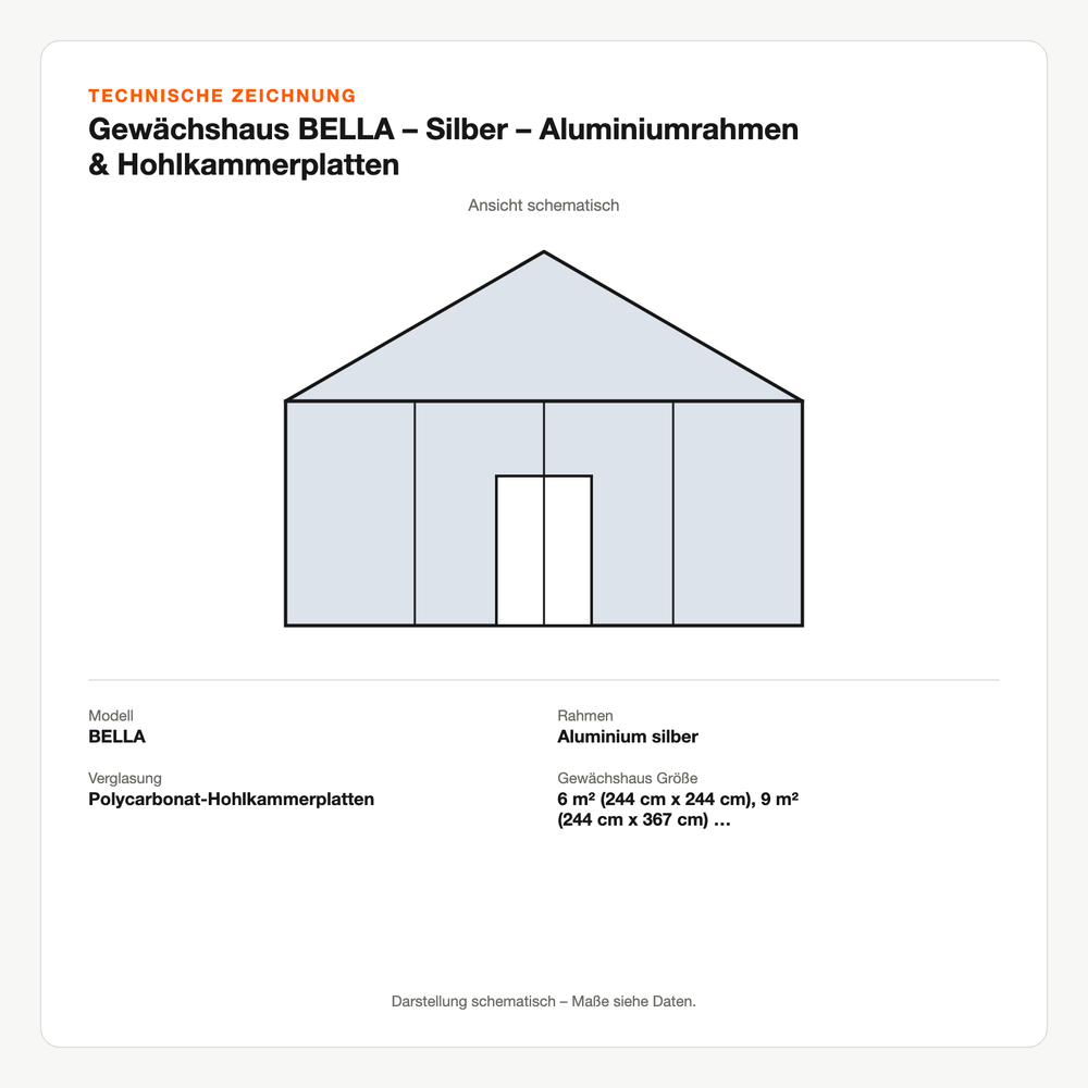Technische Zeichnung: Gewächshaus BELLA – Silber – Aluminiumrahmen & Hohlkammerplatten