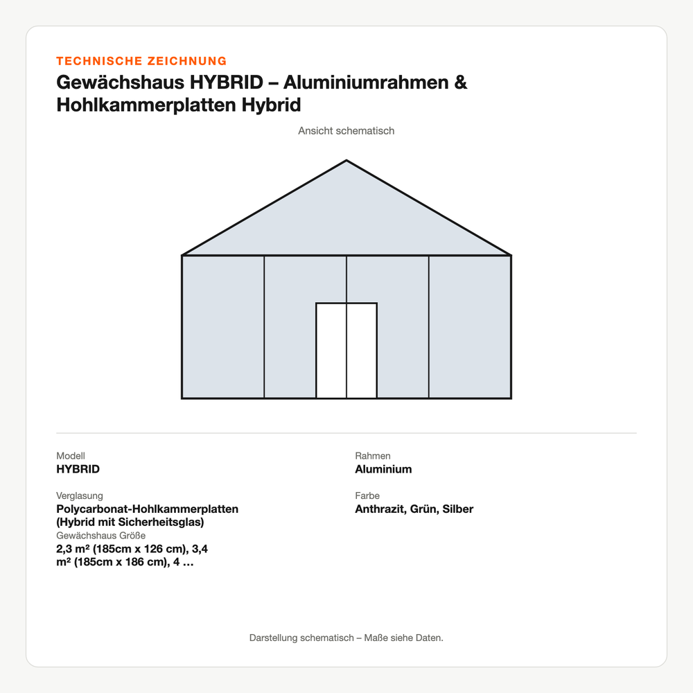 Technische Zeichnung: Gewächshaus HYBRID – Aluminiumrahmen & Hohlkammerplatten Hybrid