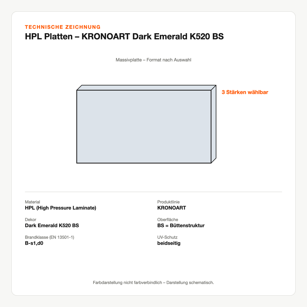 Technische Zeichnung: HPL Platten – KRONOART® Dark Emerald K520 BS
