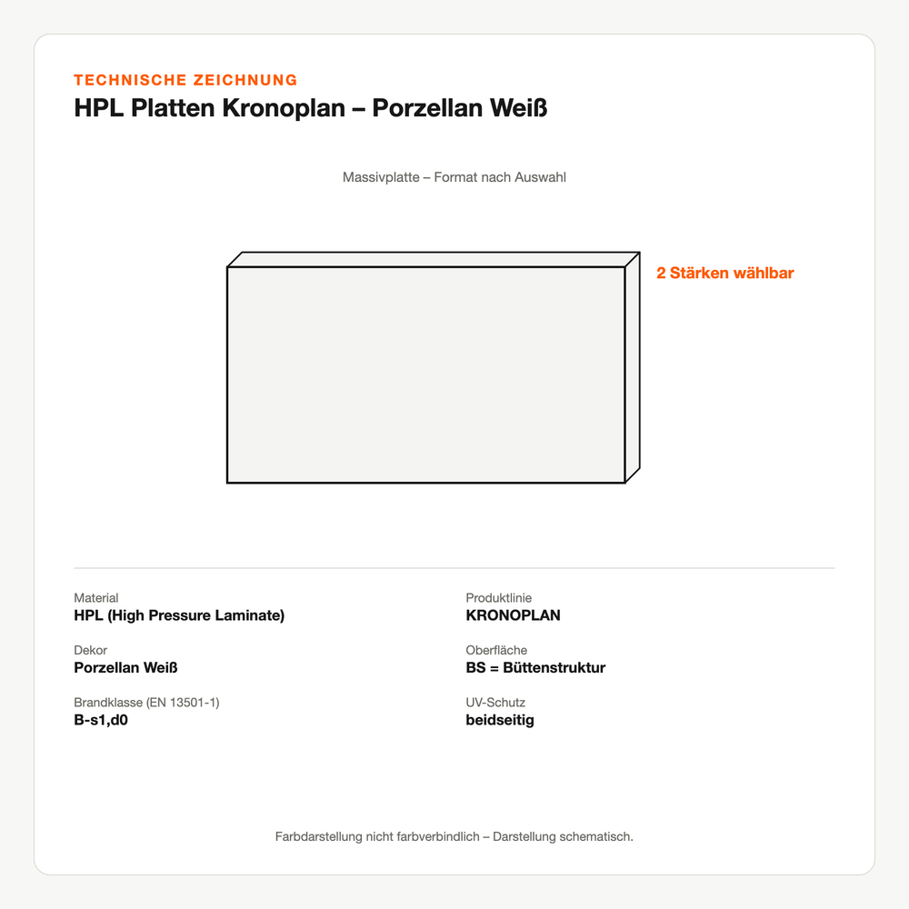 Technische Zeichnung: HPL Platten Kronoplan® – Porzellan Weiß