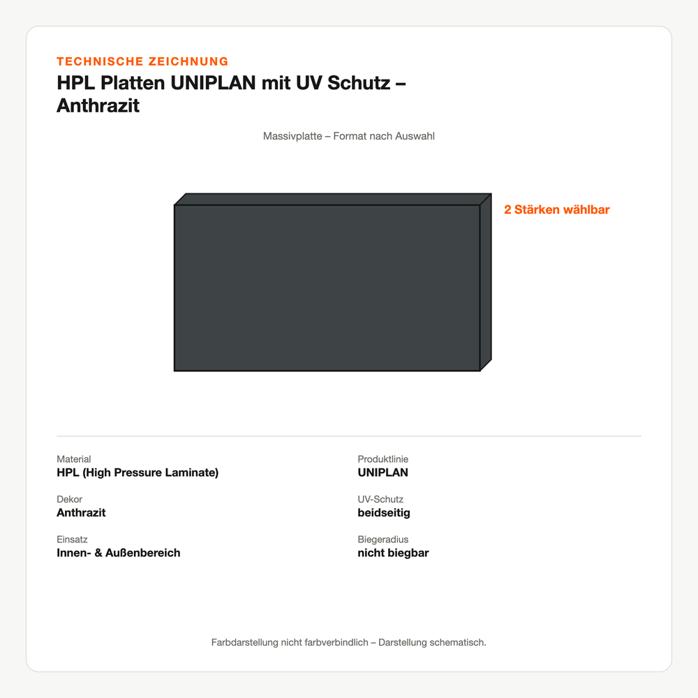 Technische Zeichnung: HPL Platten UNIPLAN® mit UV Schutz – Anthrazit