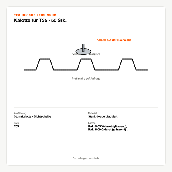 Technische Zeichnung: Kalotte für T35 | 50 Stk.