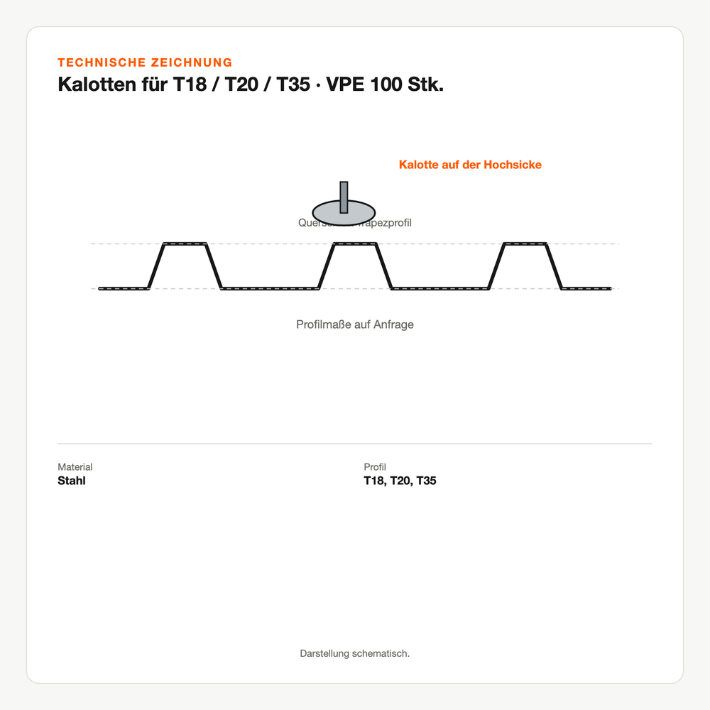Technische Zeichnung: Kalotten für T18 / T20 / T35 | VPE 100 Stk.