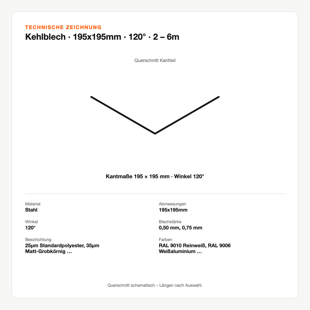 Technische Zeichnung: Kehlblech |195x195mm | 120° | 2 – 6m