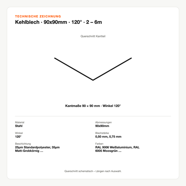 Technische Zeichnung: Kehlblech |90x90mm | 120°| 2 – 6m