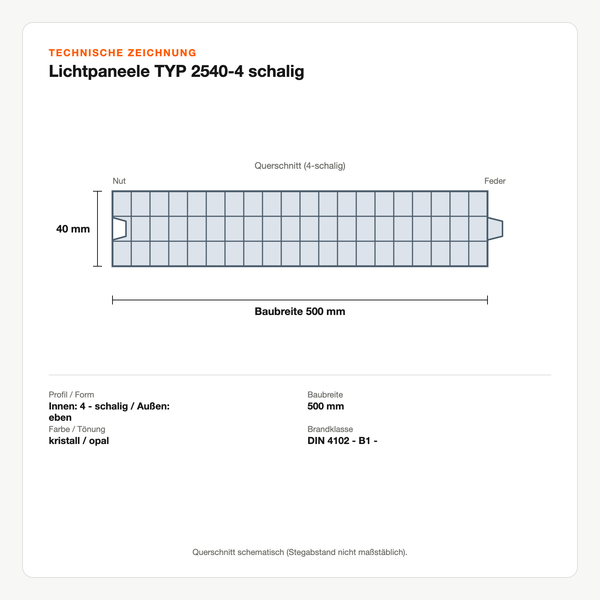Technische Zeichnung: Lichtpaneele TYP 2540-4 schalig