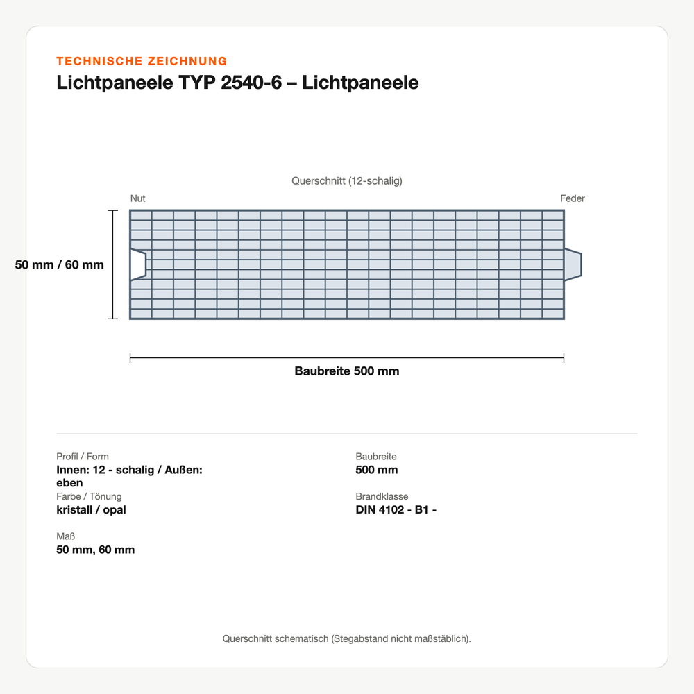 Technische Zeichnung: Lichtpaneele TYP 2540-6 – Lichtpaneele