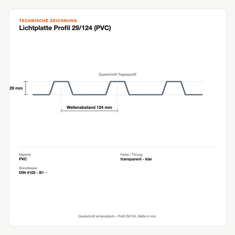 Technische Zeichnung: Lichtplatte Profil 29/124 (PVC)